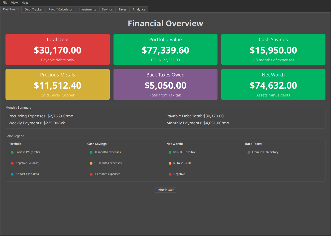 QuietLedger dashboard showing financial overview with color coded cards
