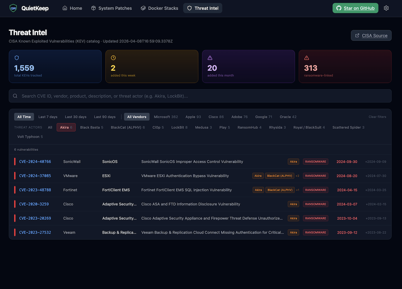 QuietKeep Threat Intelligence view showing CISA Known Exploited Vulnerabilities catalog