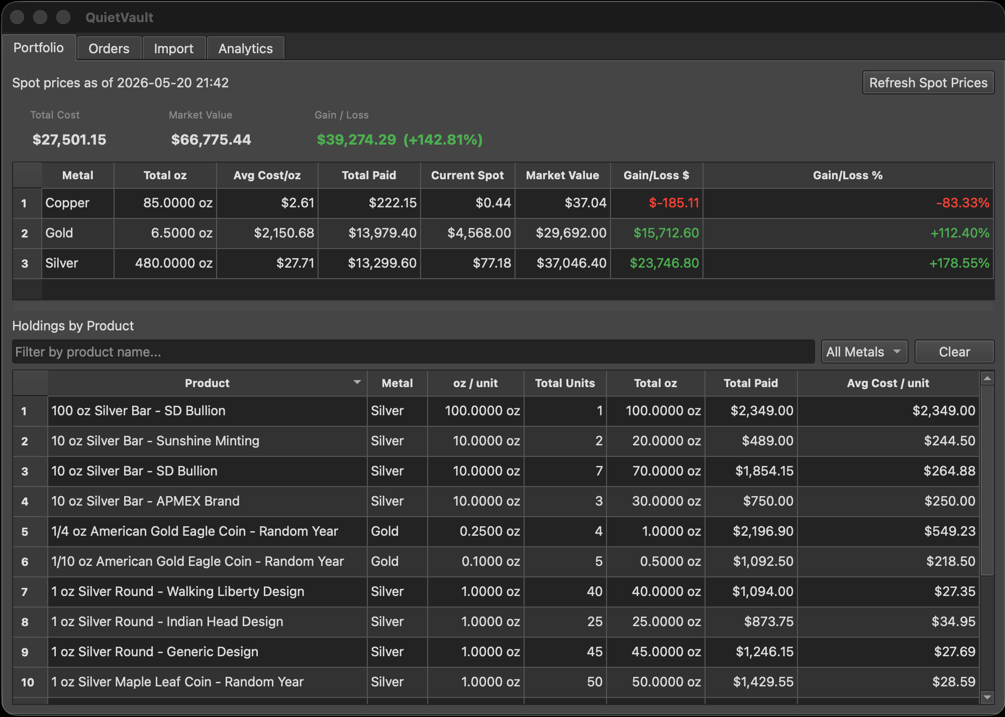 QuietVault portfolio tab showing vault totals, per-metal summary, and holdings breakdown